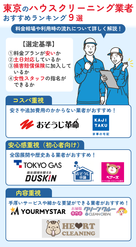 東京のおすすめハウスクリーニング業者を示した画像